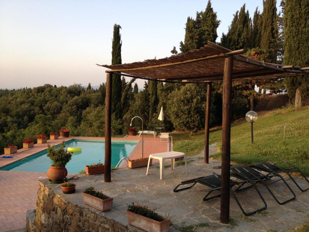 Agriturismo Fattoria Di Gratena Arezzo Rom bilde